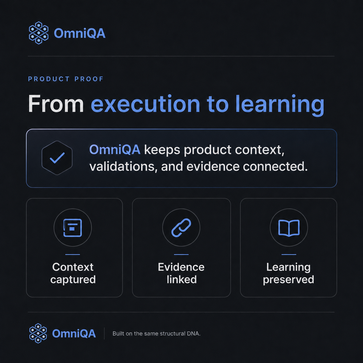 OmniQA do contexto ao aprendizado