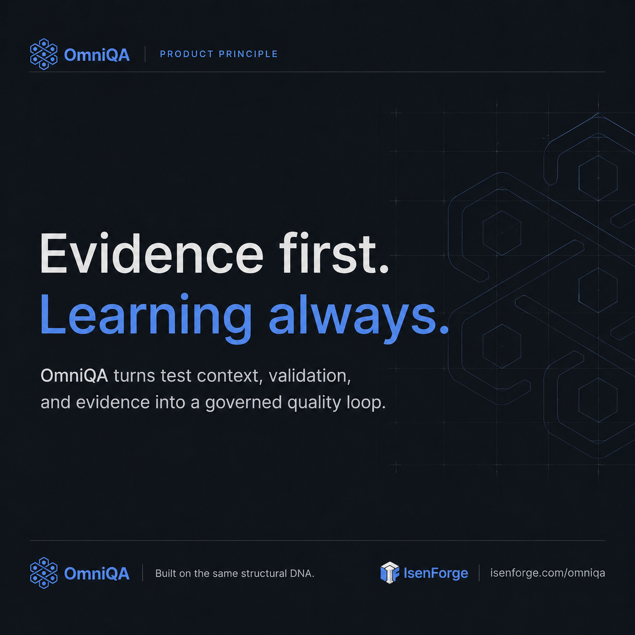 Princípio evidence first do OmniQA