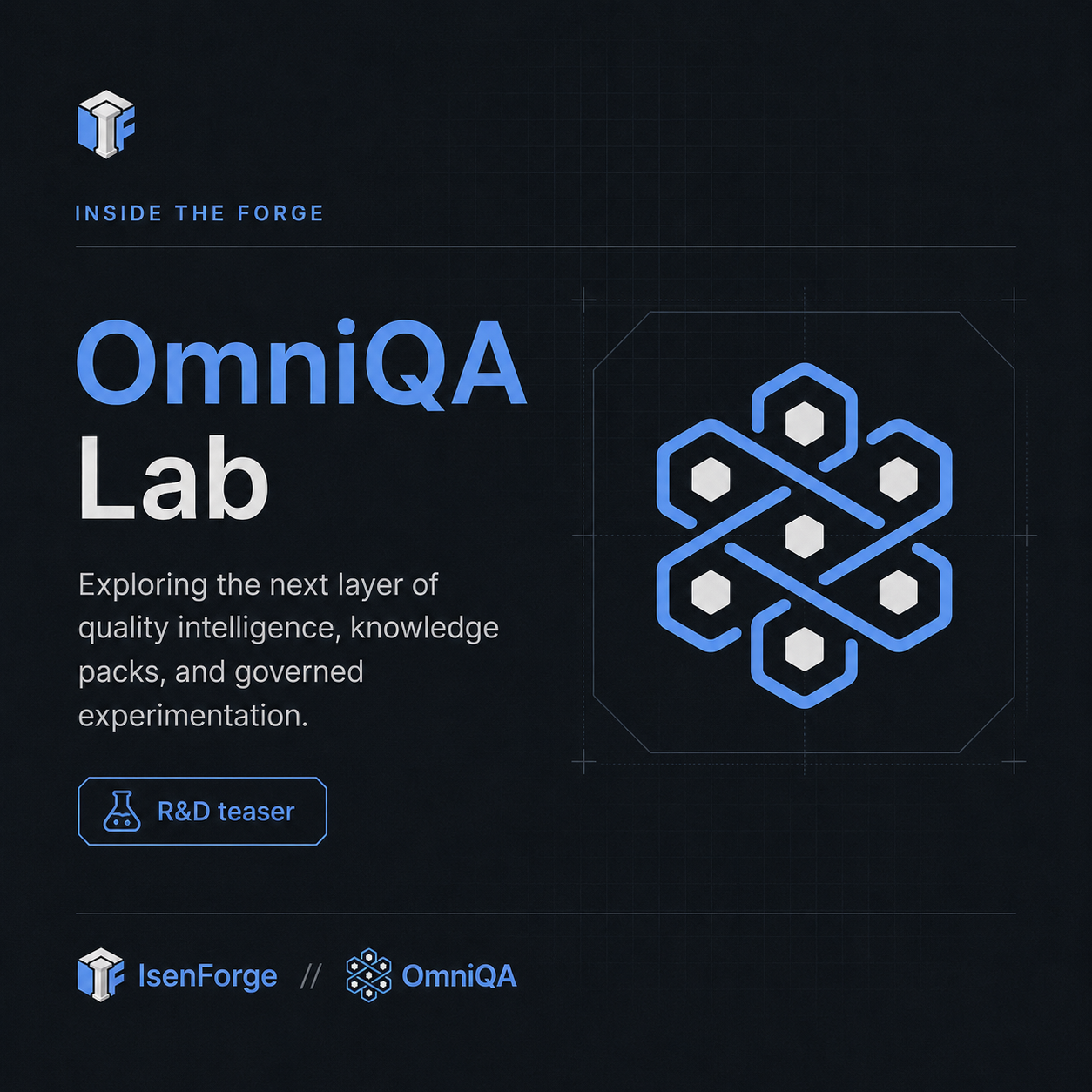 OmniQA Lab